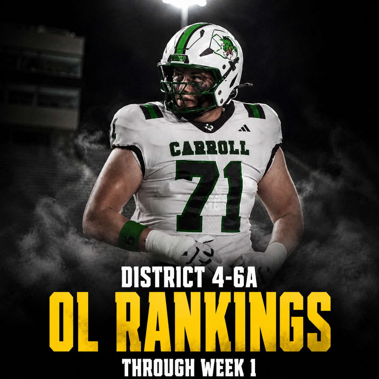 District 4-6A Offensive Line Rankings through Week 1 — Southlake Carroll offensive line graphic